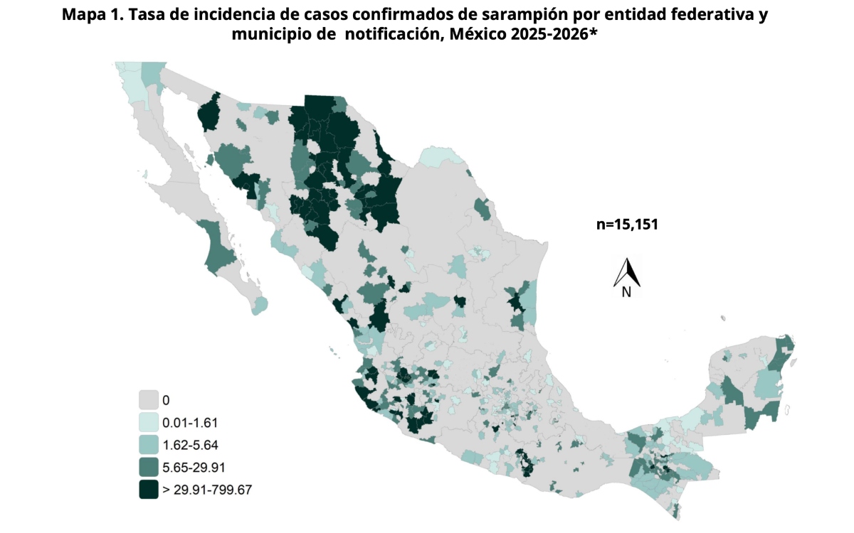 Portada-Incidencia-Sarampion